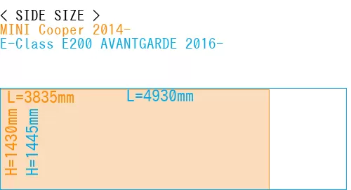 #MINI Cooper 2014- + E-Class E200 AVANTGARDE 2016-